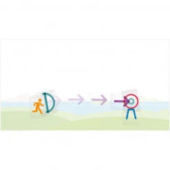 Imagine Famille -Boutique De Jeux imagine famille 2