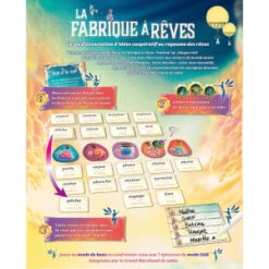 La Fabrique à Rêves -Boutique De Jeux la fabrique a reves 2